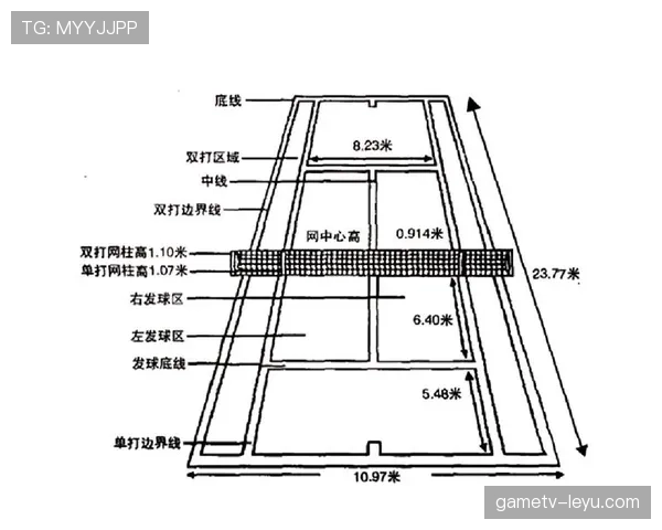比赛用球规则拆解：尺寸、压力和替换标准全解析